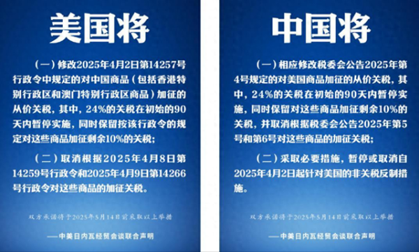 股票配资股票配资 中美关税战 “停火”! 中美互降关税, 国内商品贸易将迎来何种变化